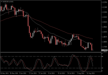 EURUSD.aDaily.png