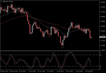 GBPUSD.aDaily.png