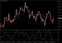 USDJPY.aDaily.png