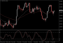 USDCHF.aDaily.png