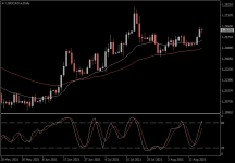 USDCAD.aDaily.png