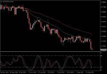 AUDUSD.aDaily.png