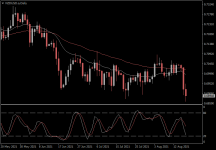 NZDUSD.aDaily.png