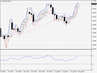 EURAUD.aDaily.png