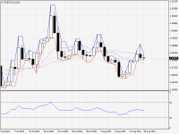 EURCAD.aDaily.png