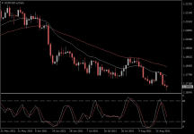 EURUSD.aDaily.png