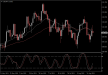 USDJPY.aDaily.png