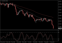 AUDUSD.aDaily.png