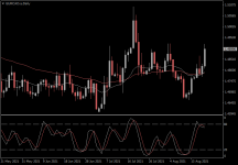 EURCAD.aDaily.png