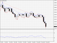 AUDUSD.aDaily.png