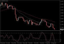 EURUSD.aDaily.png