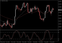 USDCHF.aDaily.png