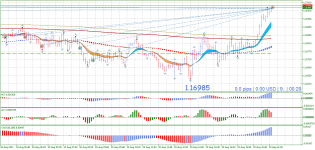 EURUSD_stM5.png