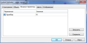 Настройки super signals 