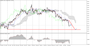 AUDUSD_stDaily.png