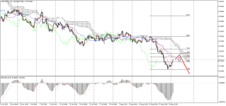 AUDUSD_stH4.png