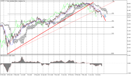 AUDJPY_stDaily.png