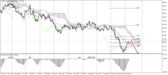 AUDUSD_stH4.png