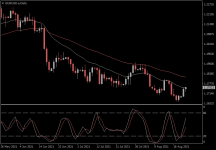 EURUSD.aDaily.png