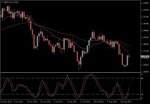 GBPUSD.aDaily.png