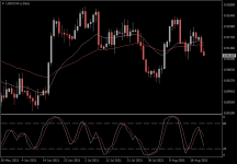 USDCHF.aDaily.png