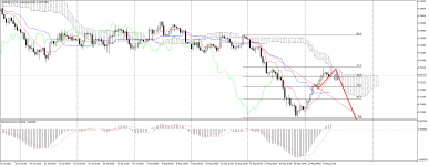 AUDUSD_stH4.png