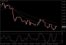 EURUSD.aDaily.png