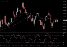 USDJPY.aDaily.png