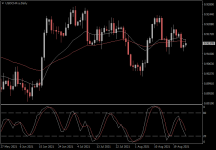 USDCHF.aDaily.png