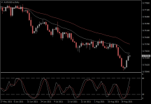 AUDUSD.aDaily.png