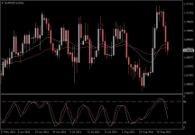 EURNZD.aDaily.png