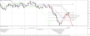 AUDUSD_stH4.png