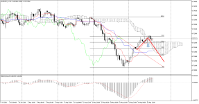 AUDUSD_stH4.png