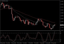 EURUSD.aDaily.png