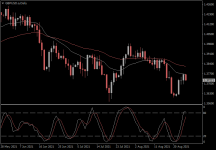 GBPUSD.aDaily.png