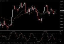 USDCHF.aDaily.png