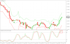 USDCADH1.png