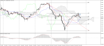 CADCHF_stH4.png