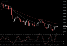 EURUSD.aDaily.png