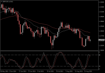 GBPUSD.aDaily.png