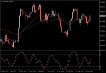 USDCHF.aDaily.png