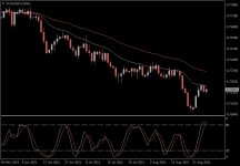 AUDUSD.aDaily.png