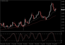 EURAUD.aDaily.png