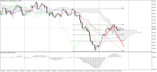 AUDUSD_stH4.png