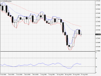 AUDUSD.aDaily.png