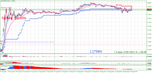 EURUSD_stM1.png