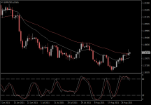 EURUSD.aDaily.png