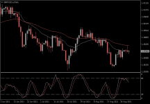 GBPUSD.aDaily.png