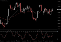 USDCHF.aDaily.png