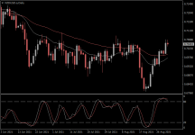 NZDUSD.aDaily.png